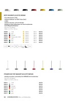 Vorschau: Deko-Light Zubehör, Pendel für Magnetleuchte Miram Green, Aluminium Druckguss, Grün, 205mm Vorschau: Deko-Light Zubehör, Pendel für Magnetleuchte Miram Green, Aluminium Druckguss, Grün, 205mm