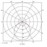Vorschau: RCL 102 TC-DE FRAMELESS SET Deckeneinbauleuchte, weiss, ESL, max. 2x18W Vorschau: RCL 102 TC-DE FRAMELESS SET Deckeneinbauleuchte, weiss, ESL, max. 2x18W
