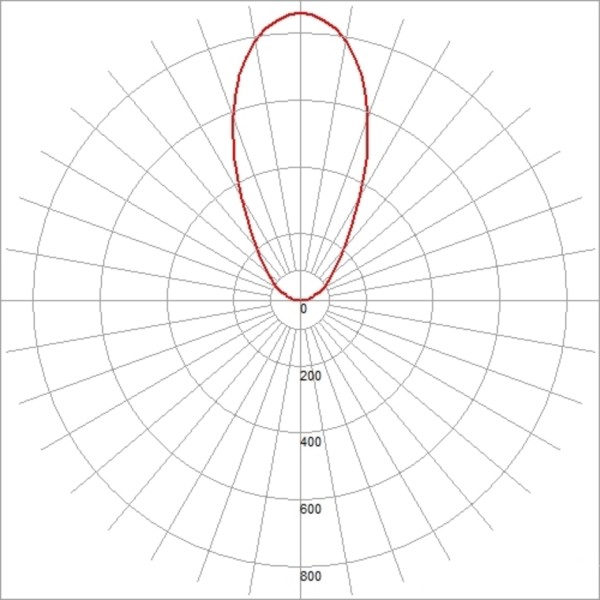 POWER TRAIL-LITE 47, Outdoor Bodeneinbauleuchte, LED, 3000K, IP67, eckig, edelstahl 316