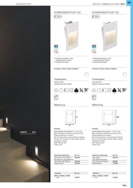 UNTERPUTZRAHMEN, für DOWNUNDER PUR 80, L/H 14/14 cm