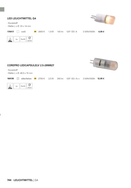 Osram Leuchtmittel, PARATHOM MR16 35 36° 4.6 W/830 GU5.3, Warmweiß, 36°, 4W, 12V, 46mm