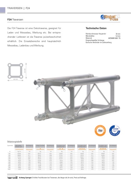 F24 400cm Alu Traverse