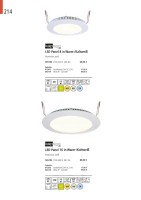 Vorschau: KapegoLED Controller, RF White Remote, spannungskonstant, dimmbar: Funk Fernbedienung, 12-24V DC, 36 Vorschau: KapegoLED Controller, RF White Remote, spannungskonstant, dimmbar: Funk Fernbedienung, 12-24V DC, 36