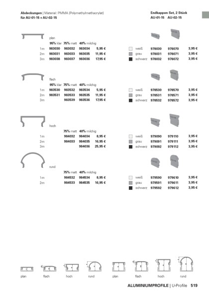 Reprofil Profil Zubehör, Abdeckung P-01-15, Kunststoff, 1000mm