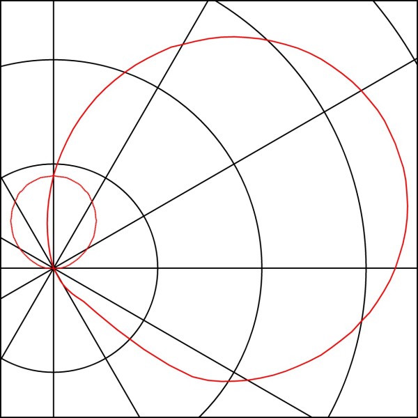 IPERI 50 Stehleuchte, anthrazit, 48 LED, neutralweiss, 4000K