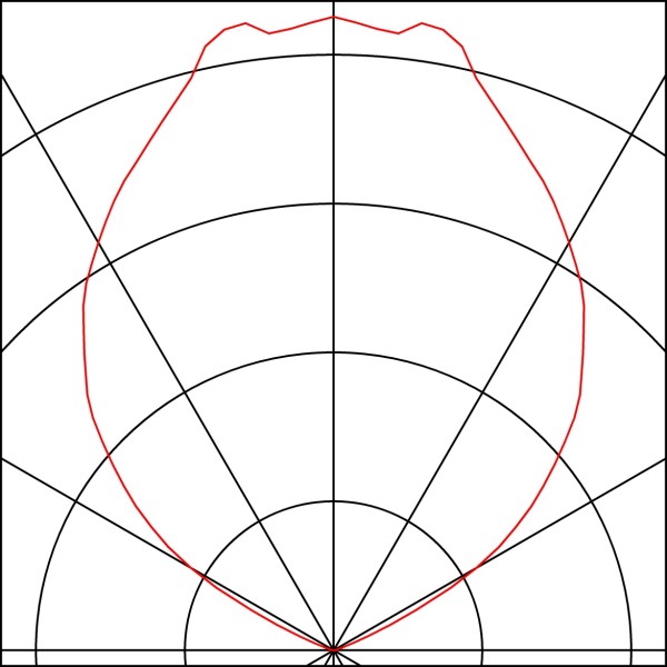 DASAR MODUL LED, Outdoor Bodeneinbauleuchte, IP67, eckig, edelstahl