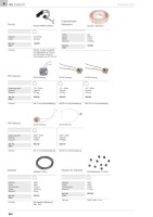 Vorschau: G6.35 HALOGENFASSUNG, mit 120cm Anschlussleitung Vorschau: G6.35 HALOGENFASSUNG, mit 120cm Anschlussleitung