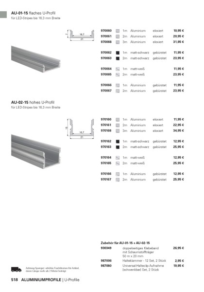 Reprofil Profil Zubehör, Abdeckung P-01-15, Kunststoff, 1000mm
