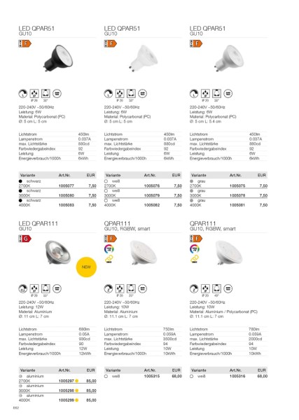 QPAR111 GU10, LED Leuchtmittel silber 12, 5W 2700K CRI90 10°