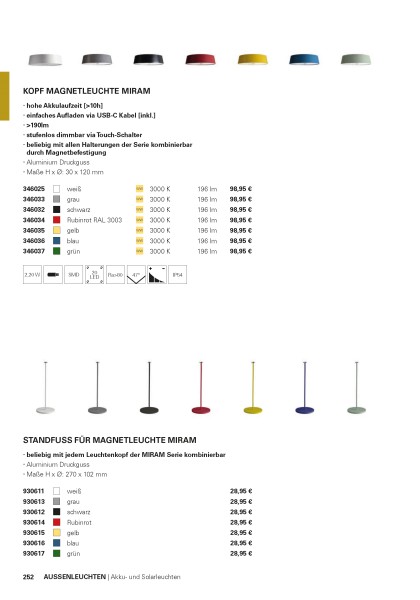 Deko-Light Zubehör, Pendel für Magnetleuchte Miram Green, Aluminium Druckguss, Grün, 205mm