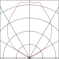 Vorschau: DASAR MODUL LED, Outdoor Bodeneinbauleuchte, IP67, eckig, edelstahl Vorschau: DASAR MODUL LED, Outdoor Bodeneinbauleuchte, IP67, eckig, edelstahl