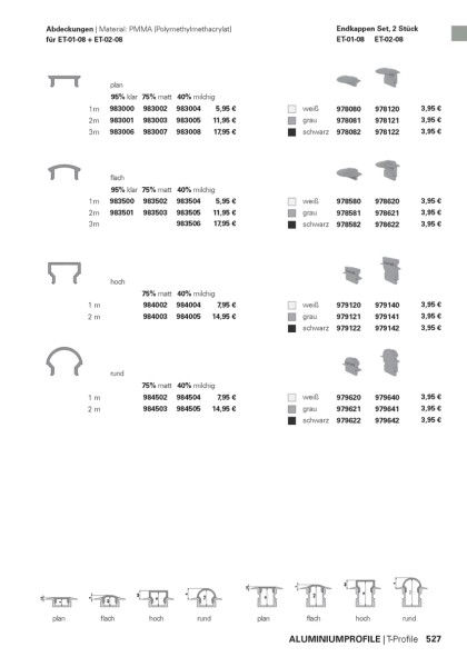 Reprofil Profil, T-Profil hoch ET-02-08, Aluminium, Schwarz-matt eloxiert, 1000mm