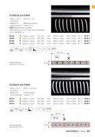 Vorschau: Deko-Light Flexibler LED Stripe, 3528-120-12V-3000K-5m-Nano, Kupfer, Weiß, Warmweiß, 120°, 30W, 12V Vorschau: Deko-Light Flexibler LED Stripe, 3528-120-12V-3000K-5m-Nano, Kupfer, Weiß, Warmweiß, 120°, 30W, 12V