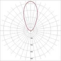 Vorschau: POWER TRAIL-LITE 47, Outdoor Bodeneinbauleuchte, LED, 3000K, IP67, eckig, edelstahl 316 Vorschau: POWER TRAIL-LITE 47, Outdoor Bodeneinbauleuchte, LED, 3000K, IP67, eckig, edelstahl 316